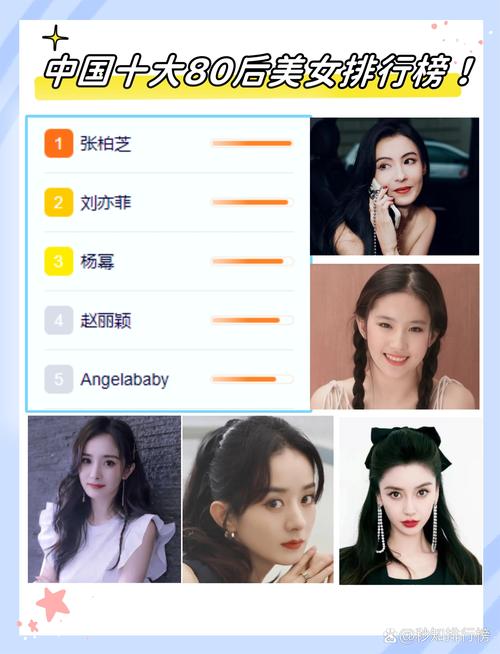 排行漂亮明星女星有哪些_漂亮的女明星排行_漂亮女明星排行榜