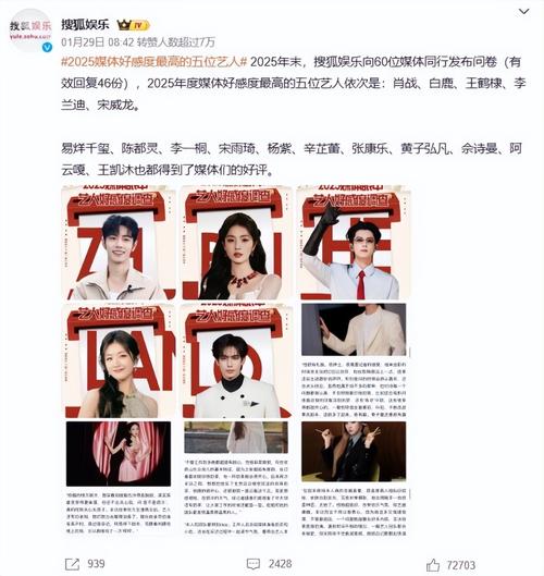 娱乐圈女星咖位_娱乐圈咖位图_娱乐圈女星咖位排行榜2020